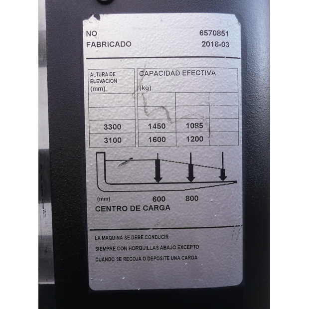 2018 BT SPE 160-45692983