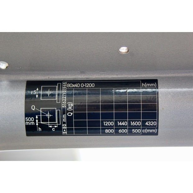 2022 Still RX 20-16-45693121