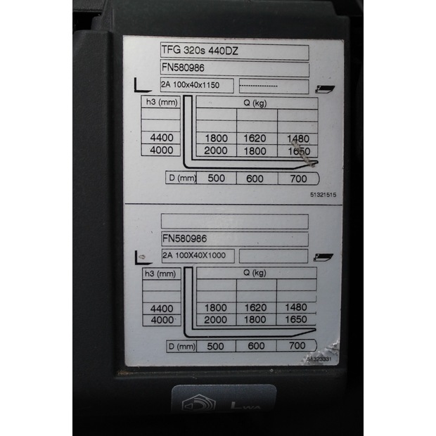 2018 Jungheinrich TFG 320s 440 DZ-45693187