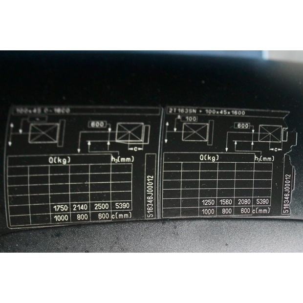 2018 Still RX60-25-45693214