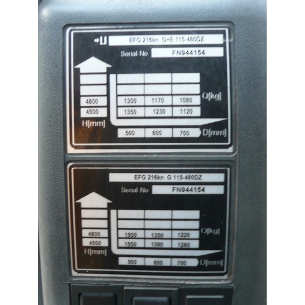 2018 Jungheinrich EFG 216 kn 480 DZ-45693234