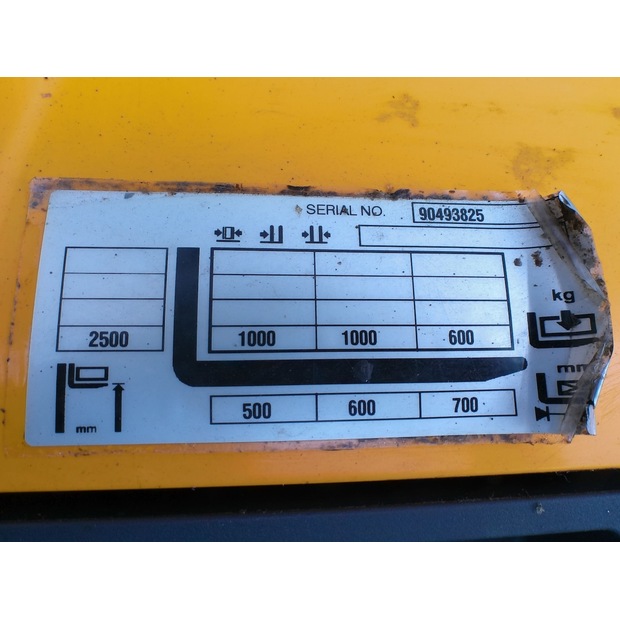 2016 Jungheinrich EJC 110 250 ZT Li-Ion-45693303