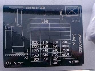 2019-still-fm-x17-1426774-45693369