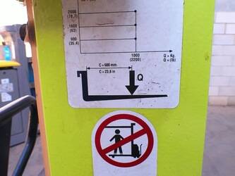 2005-pramac-tx-10-09-45693376