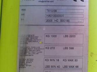 2005-pramac-tx-10-09-45693377