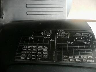 2019-still-rx60-40-45693385