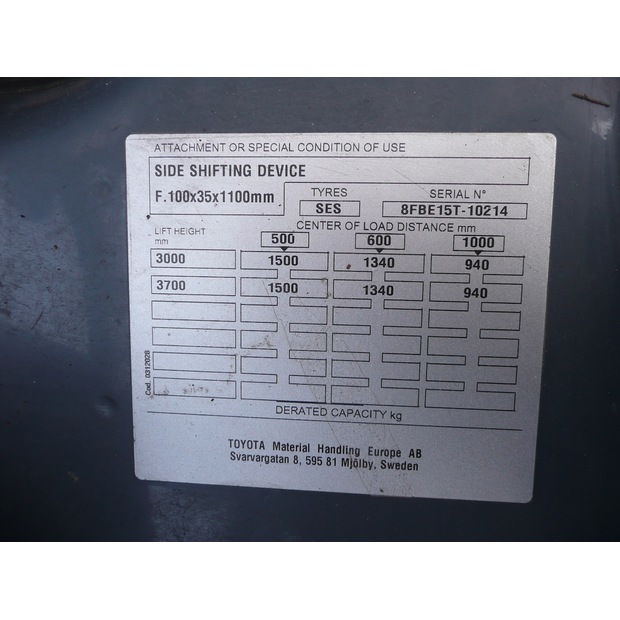 2016 Toyota 8FBE15T-45693416