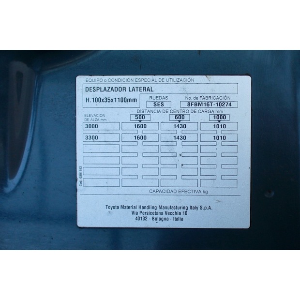 2016 Toyota 8FBM16T-45693448