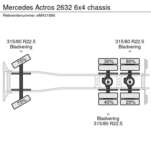 2009 مرسيدس بنز Actros 2632-45694089