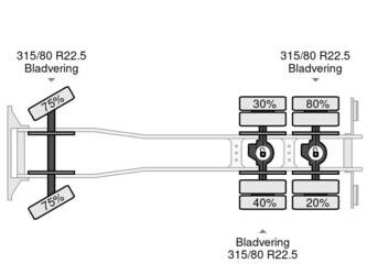 2009-mercedes-benz-actros-2632-1426817-45694089