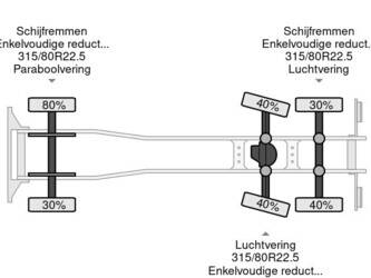 2015-daf-cf290-1410382-45694239