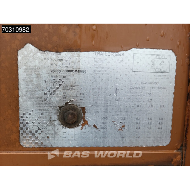 2008 Meusburger MPG-3-45694268