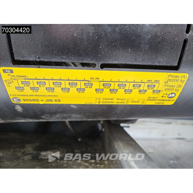 2021 Scania R500-45694456