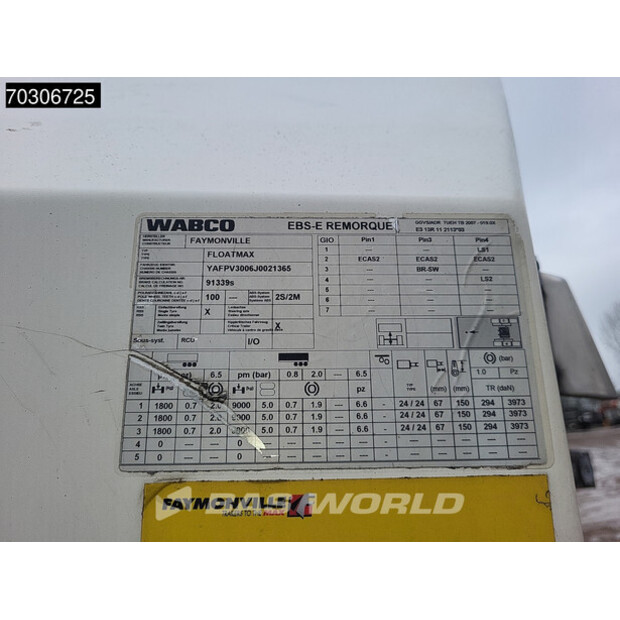 2018 فايمون فيل OTHERS-45694753