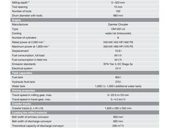 2017-wirtgen-w1900-45708374