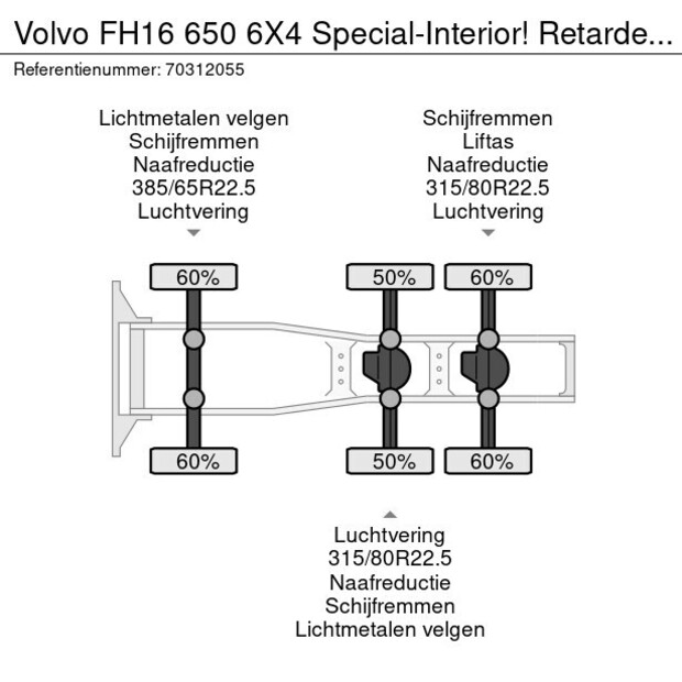 2017 Volvo FH16 650-45708940