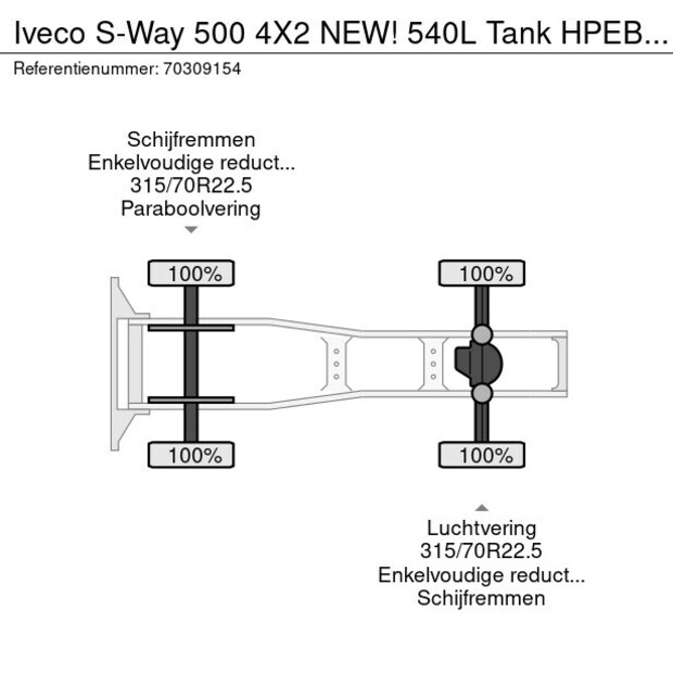 2026 Iveco S-Way 500-45711750