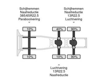 2021-renault-t520-1427127-45712858