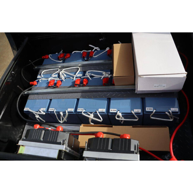 2025 VMAX CPD-20-45715129