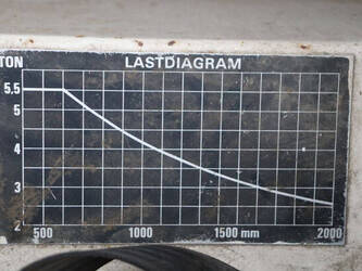 1985-kalmar-5-5-600-1427199-45715207