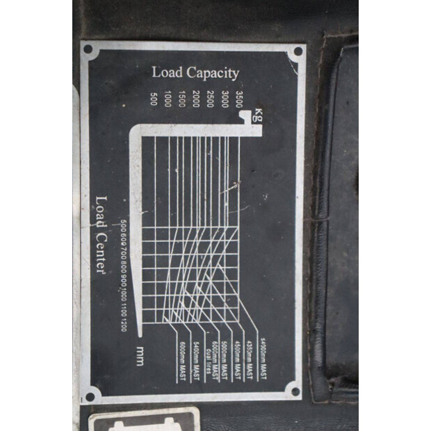 2019 Maximal FD25T-M3WV3-45718694