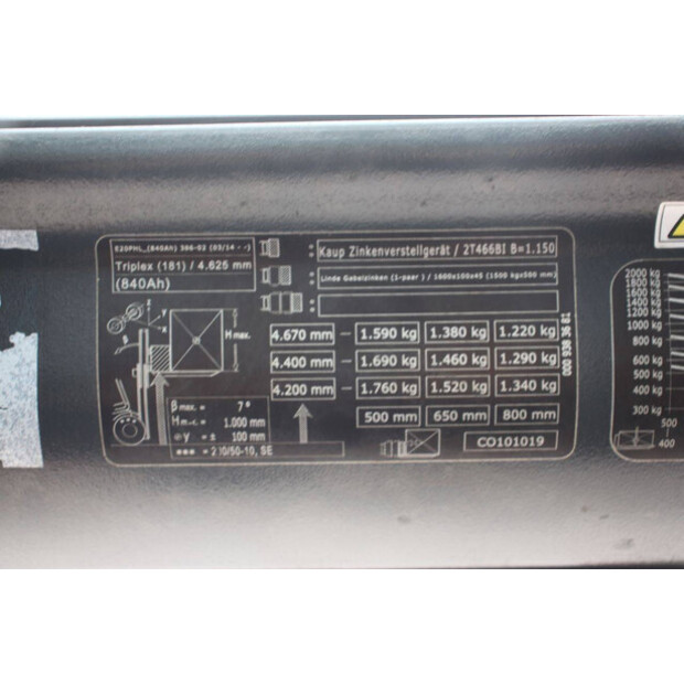 2016 Linde E20PHL-02-45720659