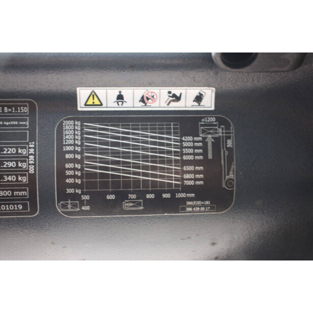 2016 Linde E20PHL-02-45720660