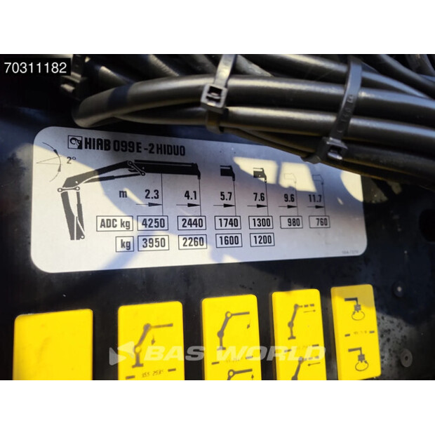 2012 Renault Midlum 270-45721481