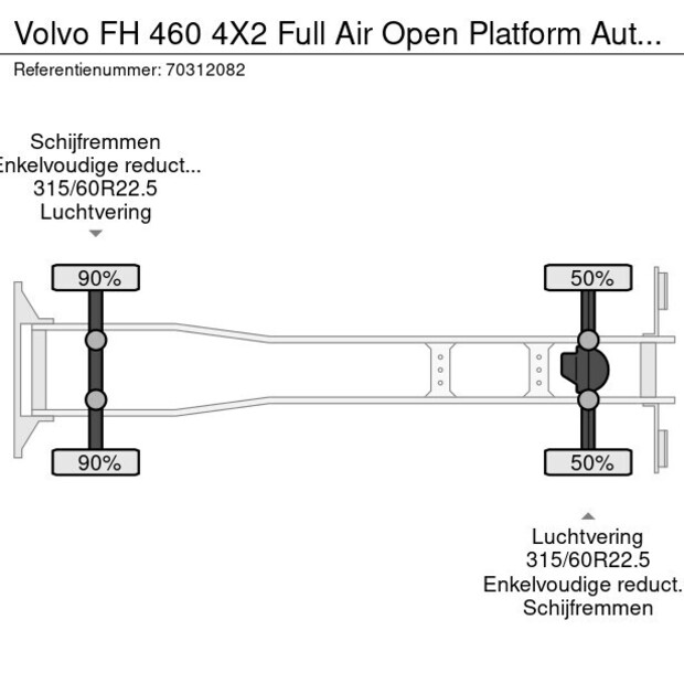 2016 فولفو FH 460-45721573