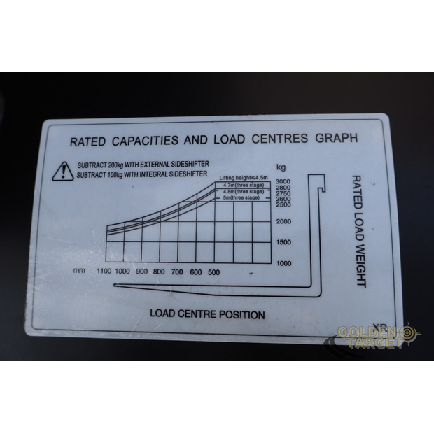 2026 Hangcha CPCD30-45724368