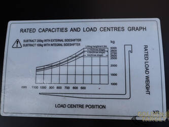 2026-hangcha-cpcd30-1427426-45724368