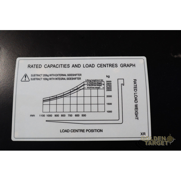 2026 Hangcha CPCD30-45724408