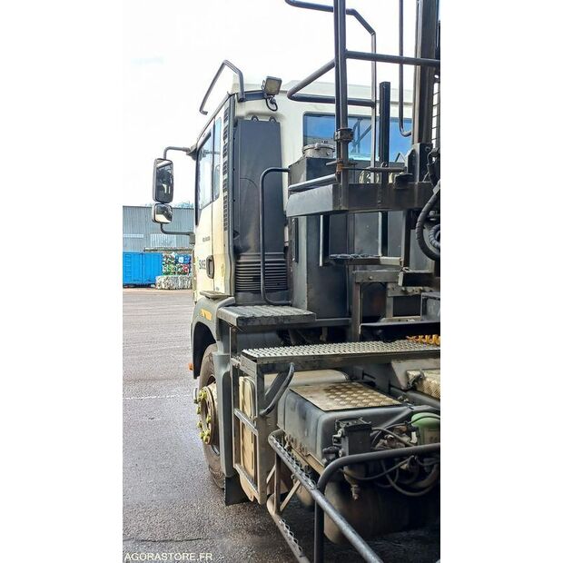 2007 MAN 19.364-45735117