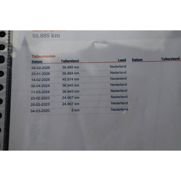 2020 Peugeot PARTNER-45735668