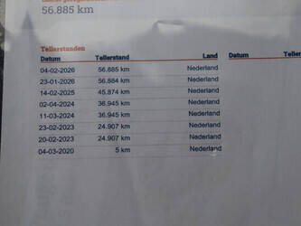 2020-peugeot-partner-1427540-45735668