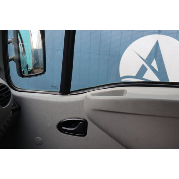 2003 Renault Mascott-45735811