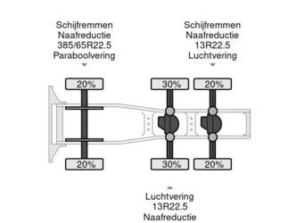 2017-renault-t520-1299063-45736199