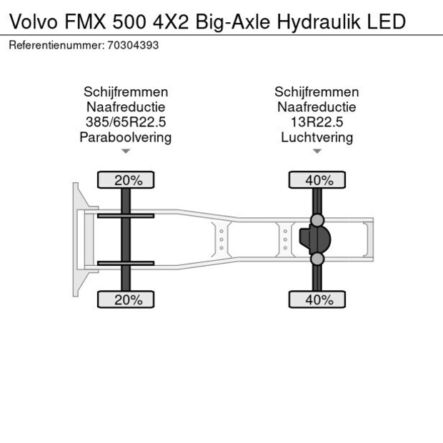 2018 Volvo FMX 500-45737349