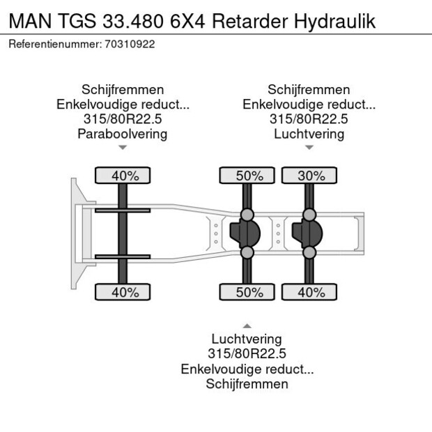 2015 MAN TGS 33.480-45739792