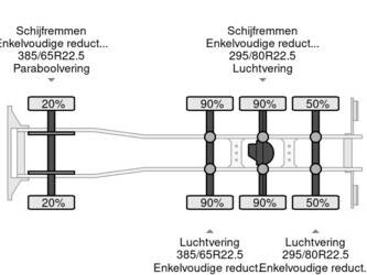 2012-daf-cf85-410-1423543-45739952