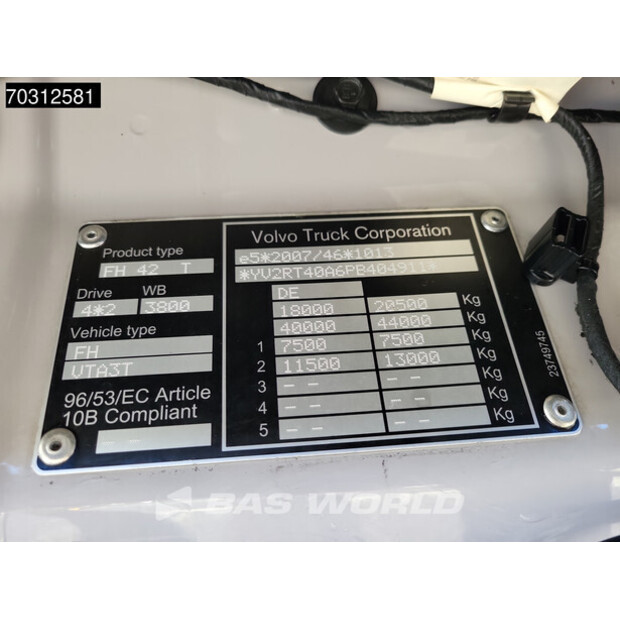 2022 Volvo FH500-45740525