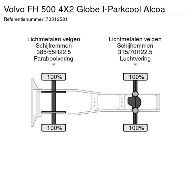 2022 Volvo FH500-45740528