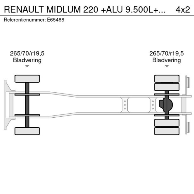 2000 Renault MIDLUM 220-45741554