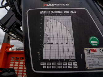 2016-renault-c430-1427847-45741837