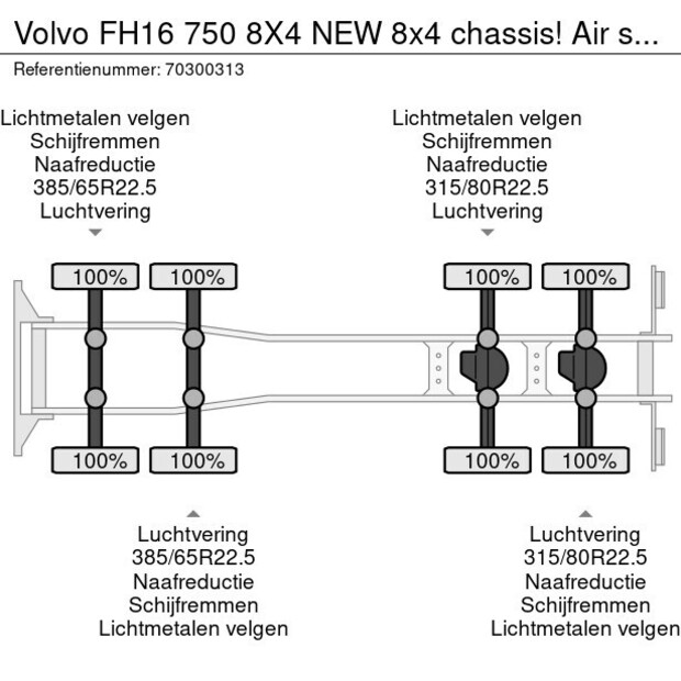 2023 Volvo FH16 750-45742061