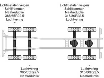 2023-volvo-fh16-750-1408794-45742061