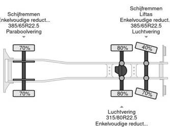 2021-volvo-fh-460-1425520-45742109