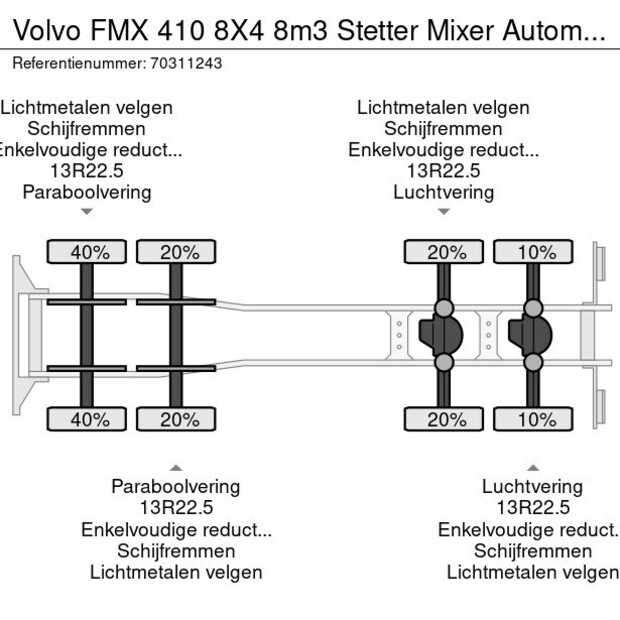 2011 Volvo FMX 410-45742212