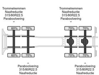 2023-volvo-fmx-430-1427852-45742249