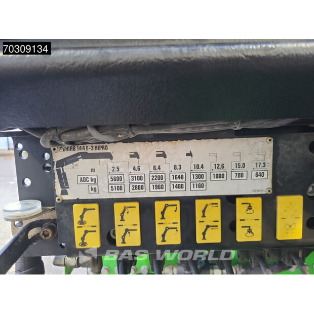 2014 مرسيدس بنز Arocs 2636-45742456